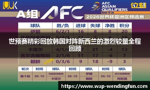 世预赛精彩回放韩国对阵新西兰的激烈较量全程回顾