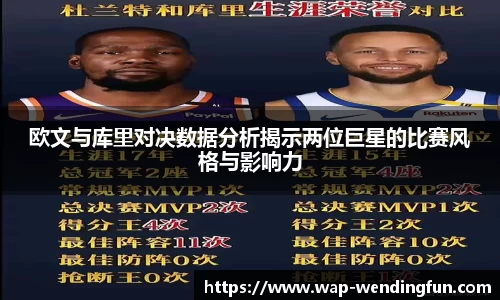 欧文与库里对决数据分析揭示两位巨星的比赛风格与影响力