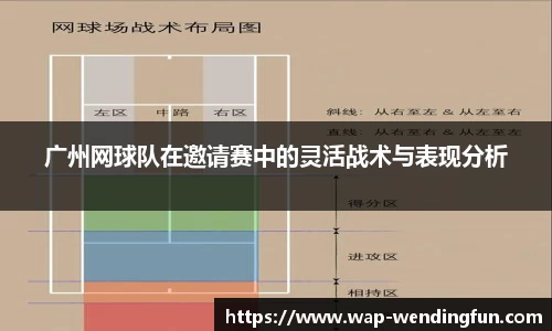 广州网球队在邀请赛中的灵活战术与表现分析