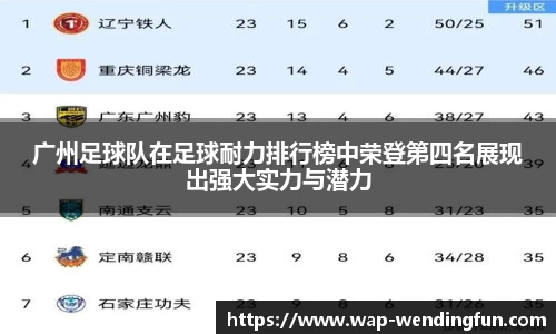 广州足球队在足球耐力排行榜中荣登第四名展现出强大实力与潜力