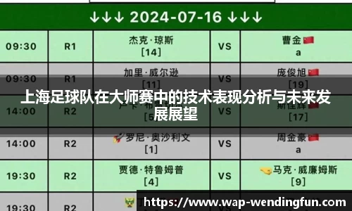 上海足球队在大师赛中的技术表现分析与未来发展展望